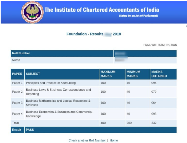 ca-foundation-result