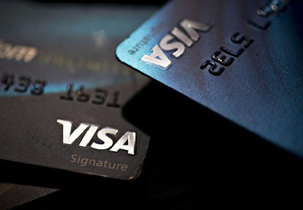 Bank Credit Cards