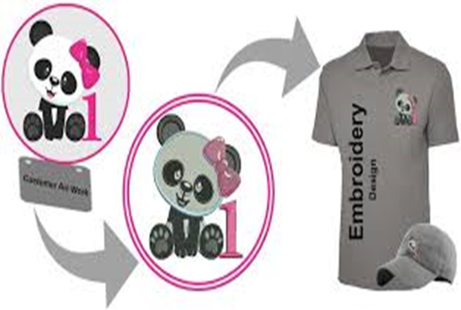 Digitizing Embroidery Company