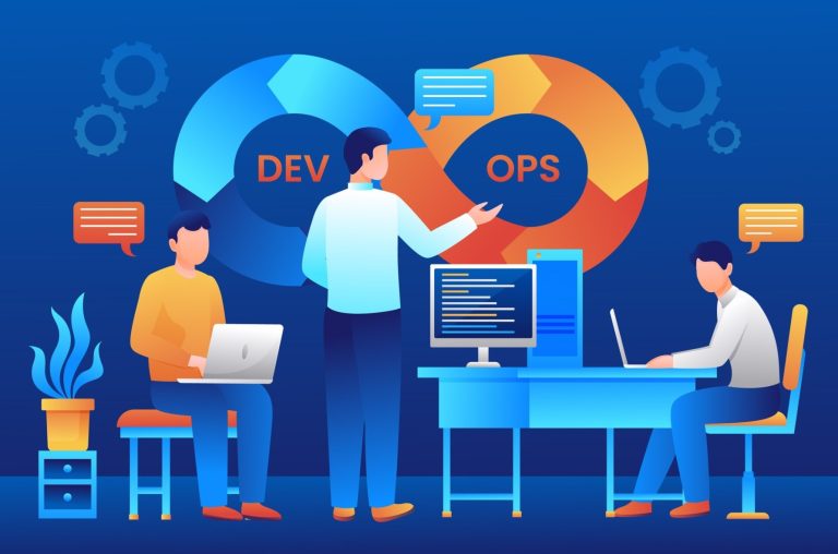 Software Development Outsourcing Services